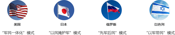 blob.png