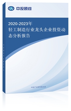2020-2023ṤҵͷҵͶʶ̬
