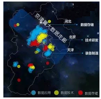 京津冀大数据走廊
