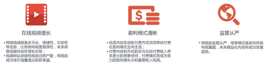 未来发展趋势