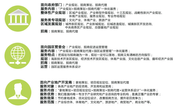 中投顾问投资咨询业务