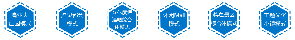 开发模式