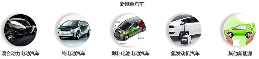 新能源汽车